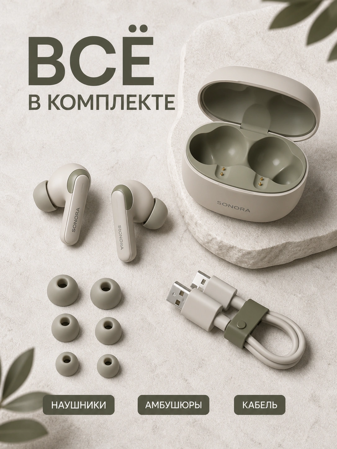 Инфографика и карусели: пример 2